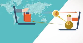 跨境贸易现状与未来发展的方向